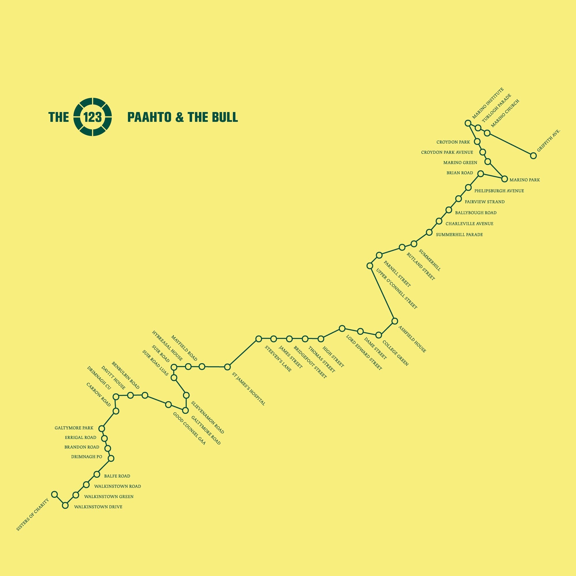 Paahto & The Bull: The 123 (CD)